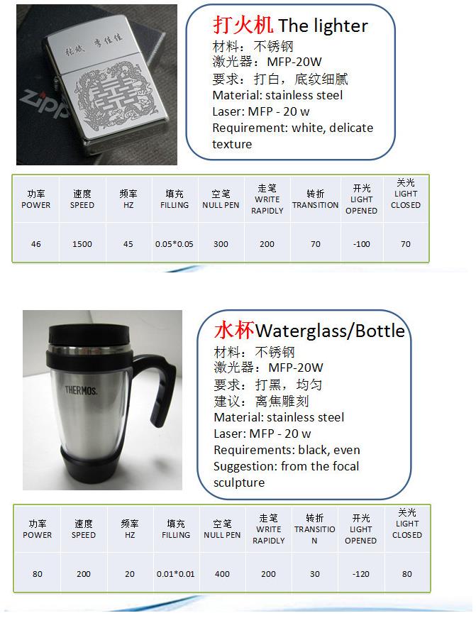 Fiber Laser Marking Machine Fiber Laser Marking Machine