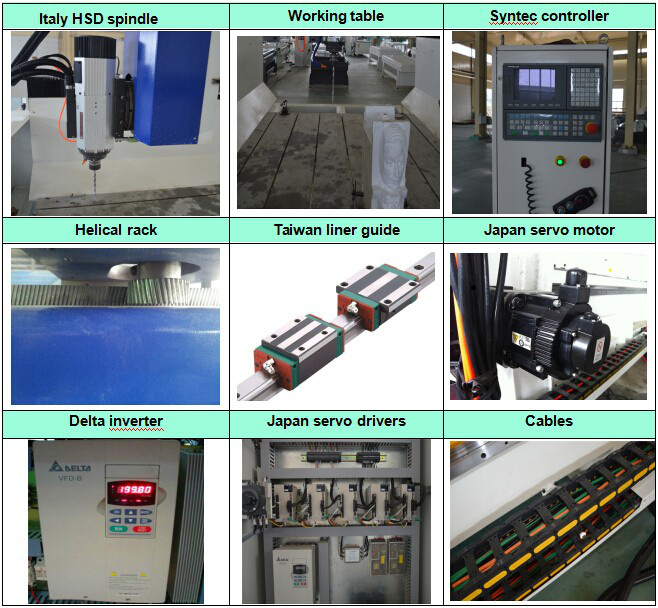 Wood Guitar Carving Machine Wood Guitar Carving Machine