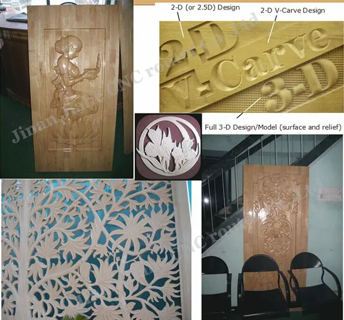 CNC Router Machine For Acrylic Cutting CNC Router Machine For Acrylic Cutting