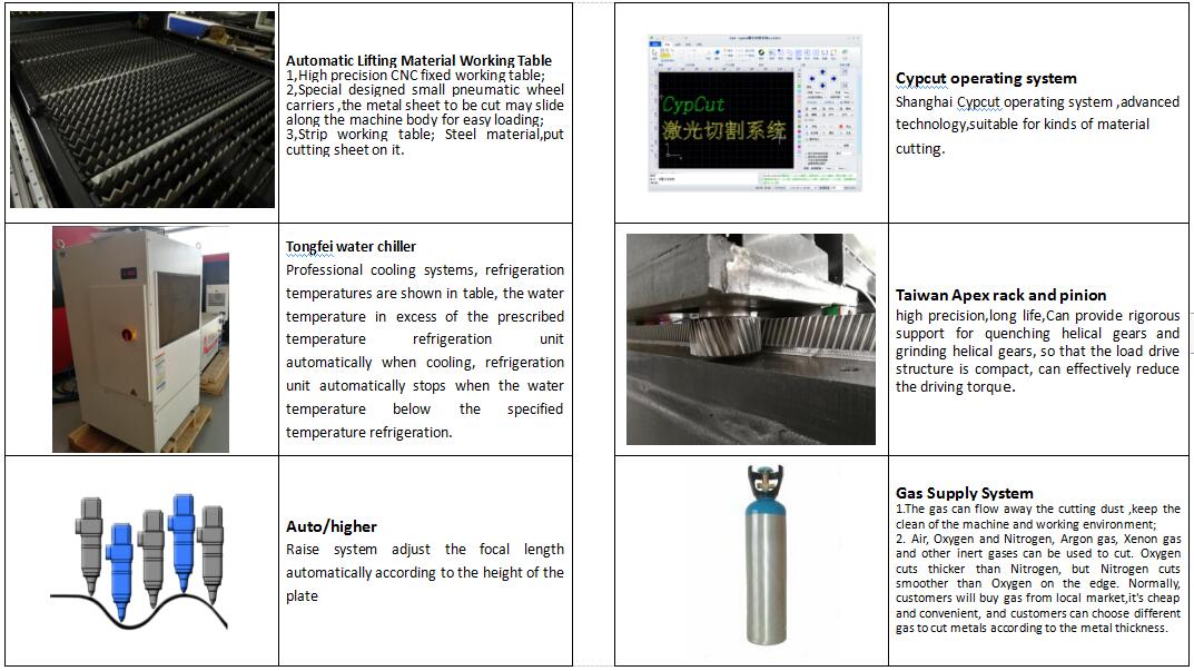 Stainless Steel Laser Cutting Machine Stainless Steel Laser Cutting Machine